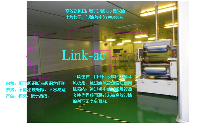 電子凈化車間設(shè)計(jì)施工細(xì)節(jié)分解？鴻潔源詳情021-69116303